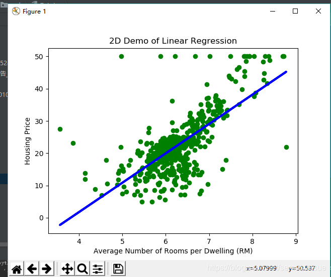 pythonr2_score模型评估 python中r2_score_pythonr2_score模型评估_03