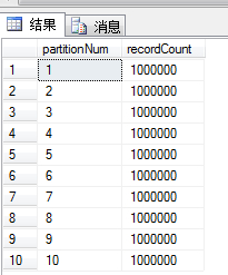 SQL server 生成表带分区 sqlserver表分区优点_数据库_09