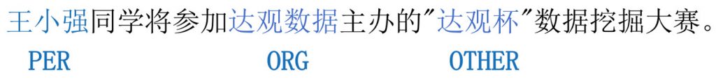 NLP 命名实体识别 歧义 命名实体识别算法crf_命名实体识别_03