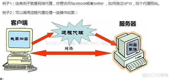 大话设计模式java版 大话设计模式电子版_深拷贝_05