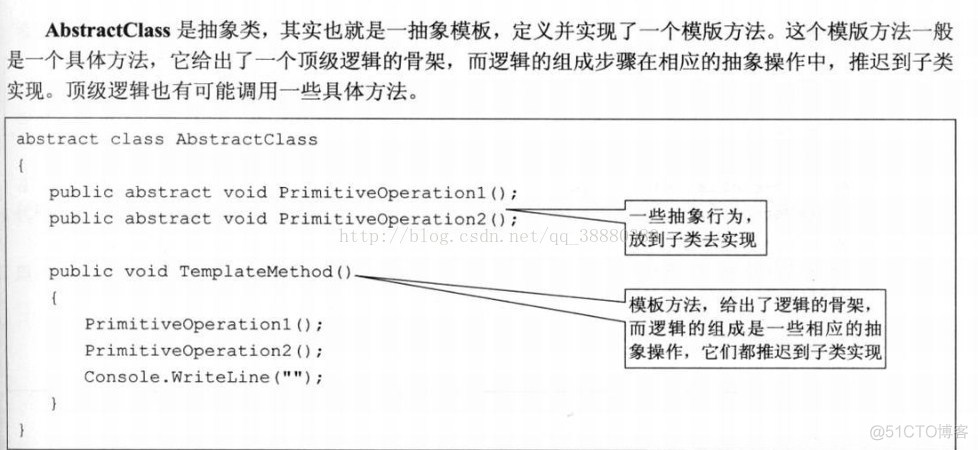 大话设计模式java版 大话设计模式电子版_大话设计模式java版_14