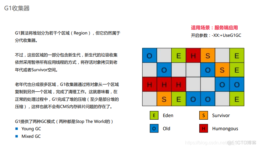 周志明java 推荐书 jvm周志明简介_java_16