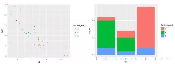 r语言GMM面板 r语言theme模板_github_06