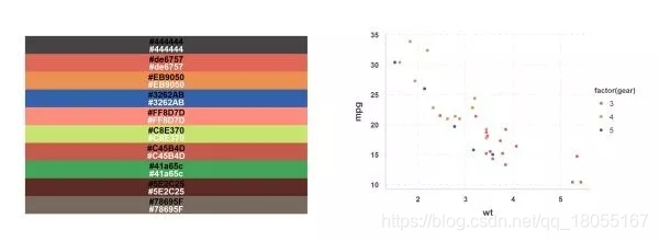 r语言GMM面板 r语言theme模板_ggplot2_18