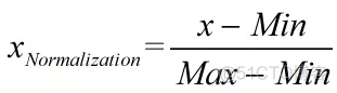 python 画损失函数曲线图 sklearn 损失函数_数据集_08