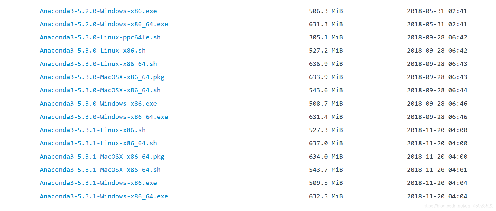 如何下载anaconda的python anaconda怎么下载spyder_如何下载anaconda的python_03