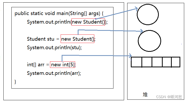 陈国君 java 源代码 java第六版陈国君pdf_局部变量_18