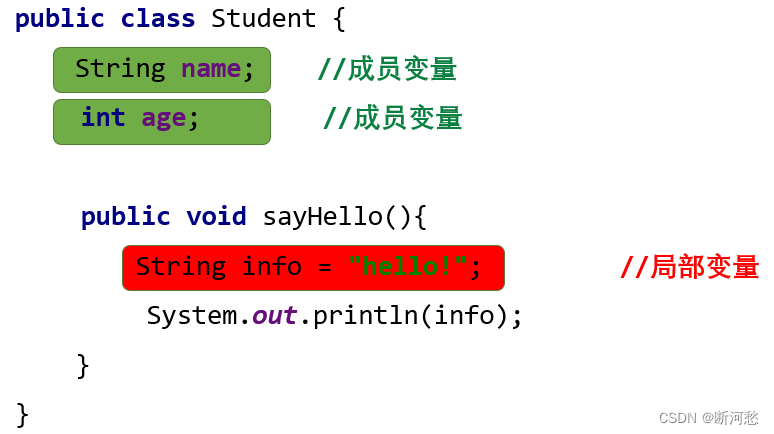 陈国君 java 源代码 java第六版陈国君pdf_面向对象_19