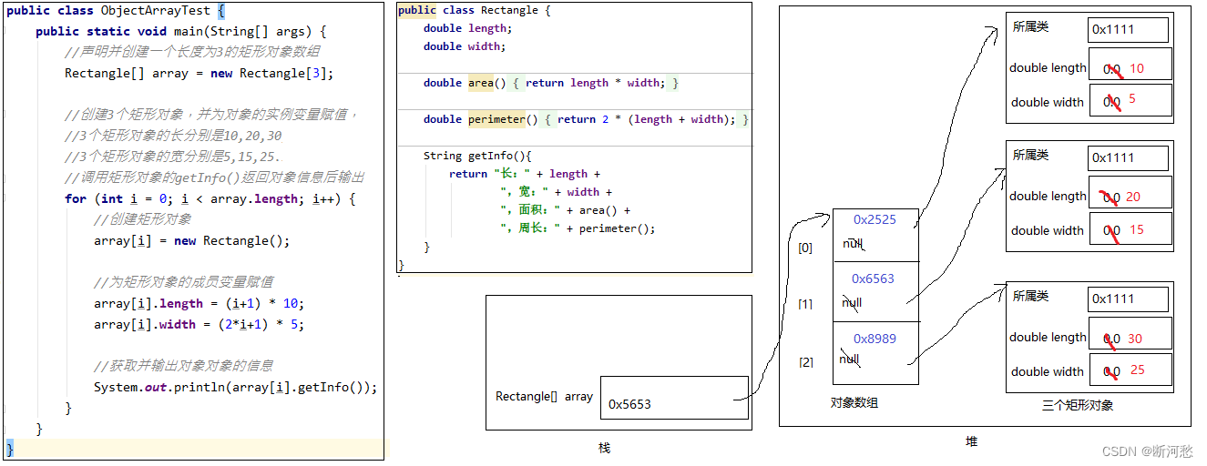 陈国君 java 源代码 java第六版陈国君pdf_java_29