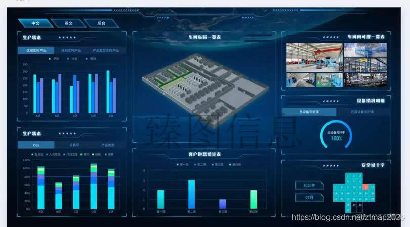 制造业信息化管理架构 制造业工厂信息化管理_数据_02