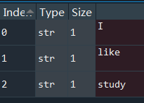 python里Special Variable很多 python中special_python_12