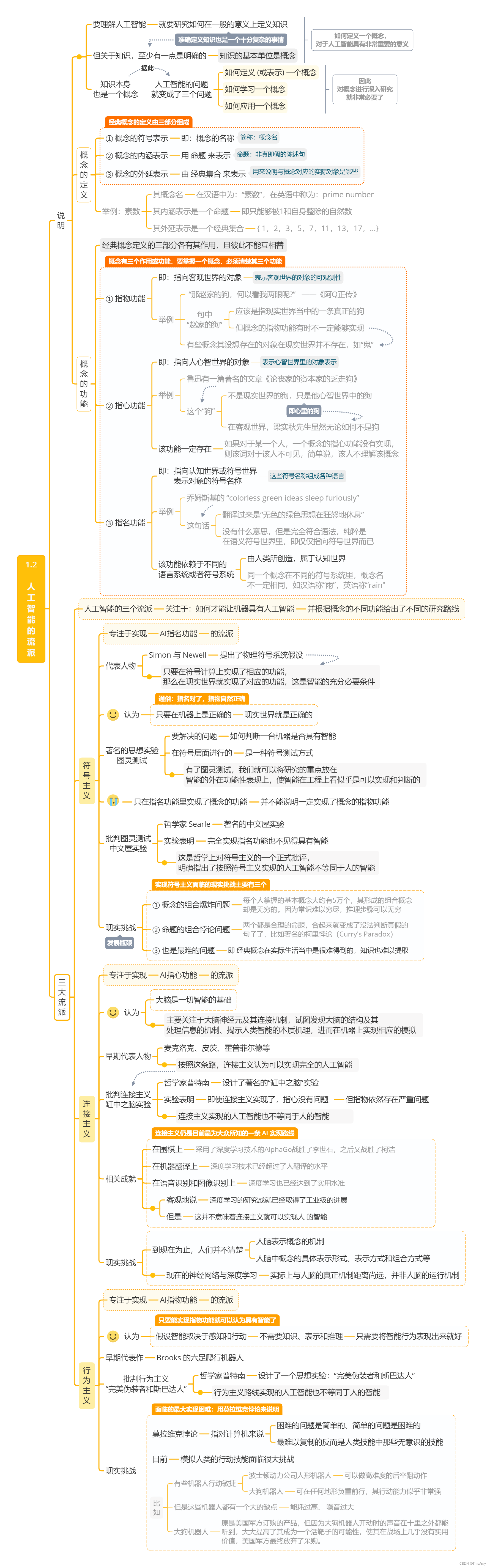 人工智能云服务有哪些 人工智能云.7z.001_人工智能云服务有哪些_04