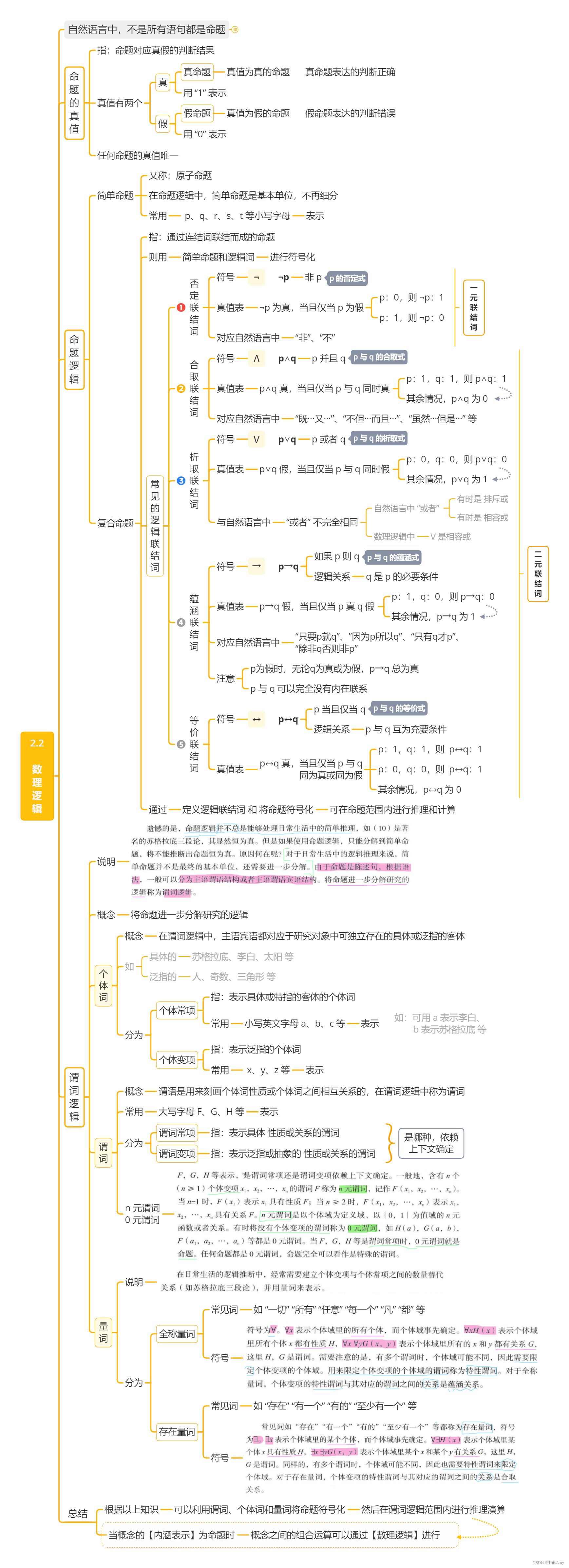 人工智能云服务有哪些 人工智能云.7z.001_阅读笔记_14