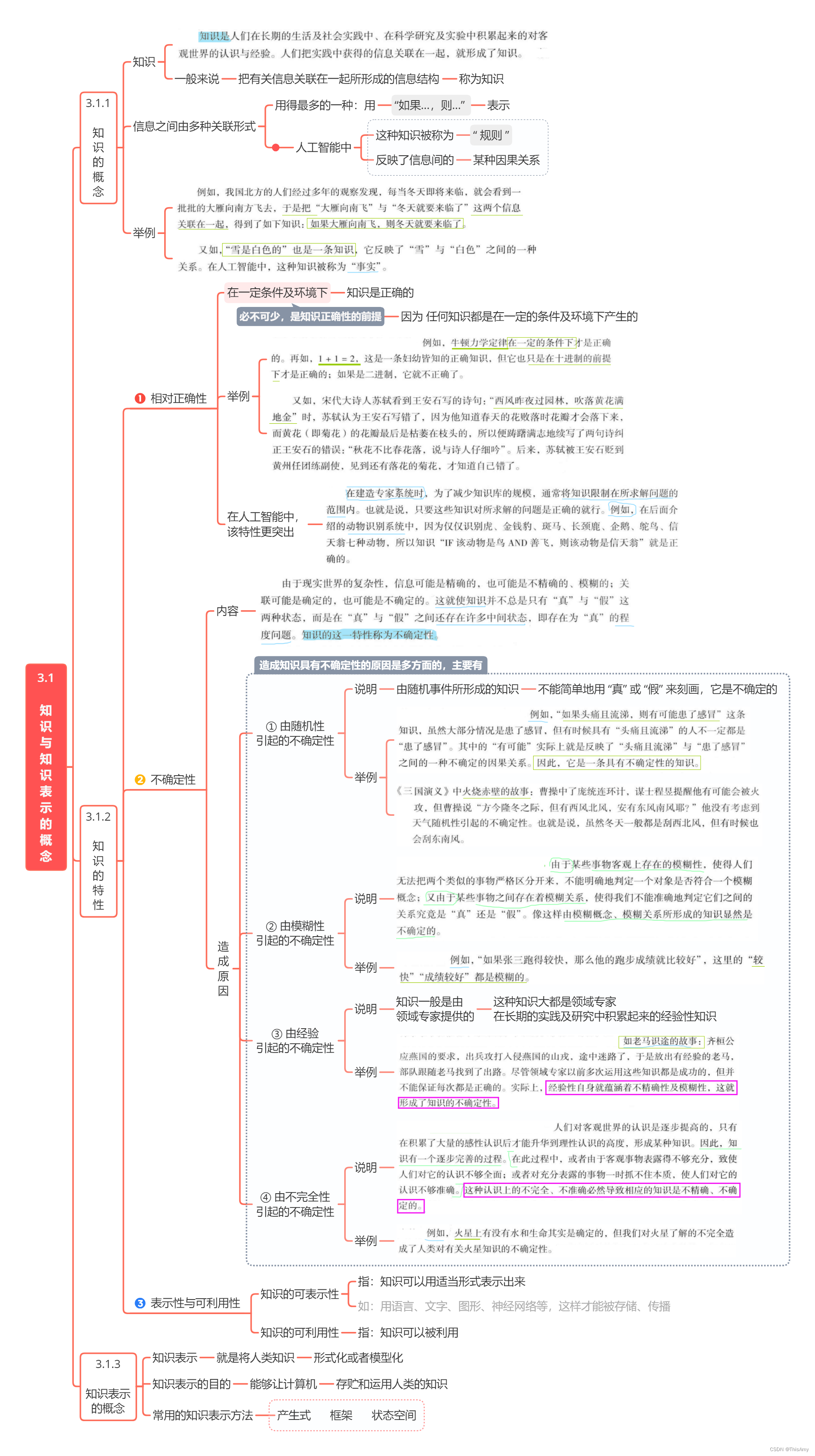 人工智能云服务有哪些 人工智能云.7z.001_知识表示_18