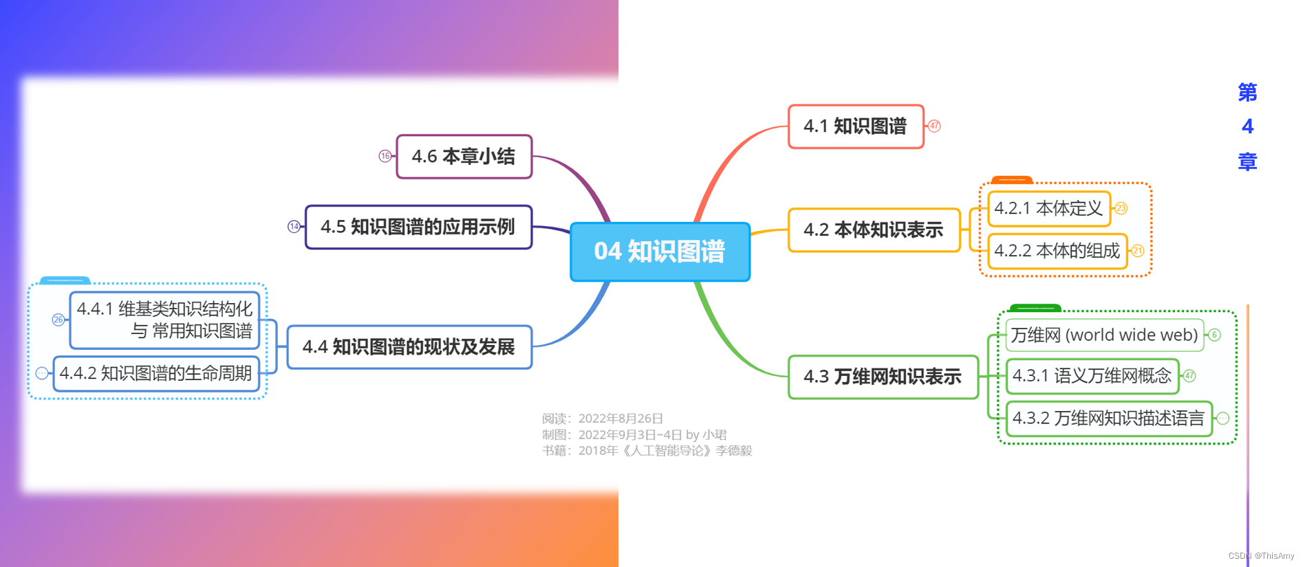 人工智能云服务有哪些 人工智能云.7z.001_人工智能云服务有哪些_23