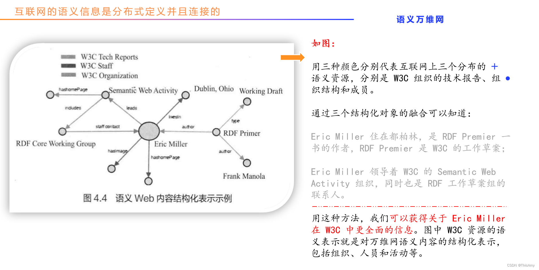 人工智能云服务有哪些 人工智能云.7z.001_人工智能云服务有哪些_27