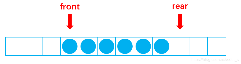 java双端队列的定义 双端队列实现_数据结构_02