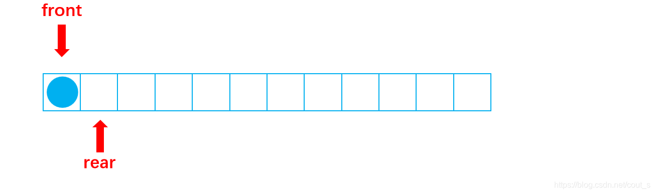 java双端队列的定义 双端队列实现_数据结构_04