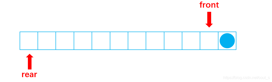 java双端队列的定义 双端队列实现_数据结构_09
