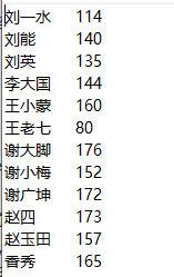 Hadoop使用mapreduce编写程序 hadoop mapreduce的主要特点_序列化_14