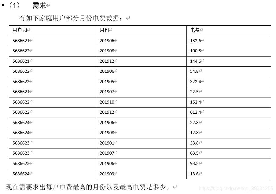 Hadoop使用mapreduce编写程序 hadoop mapreduce的主要特点_hadoop_18