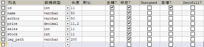 JAVA内容会不会 javaweb项目_database