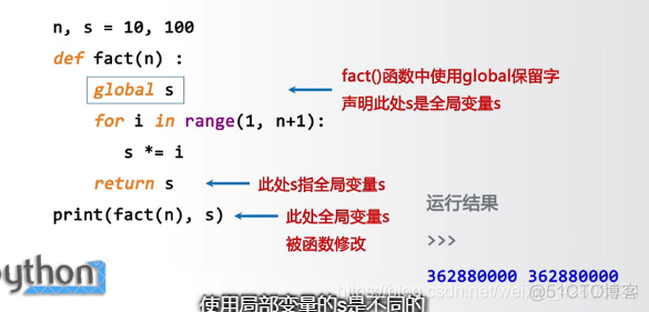 python的代码复用之函数 python函数与代码复用的例题_数码管_06