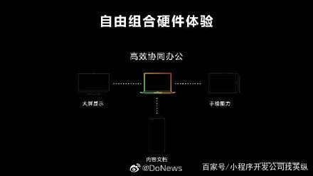 harmonyos照片 harmonyos 2.0图片_物联网_04