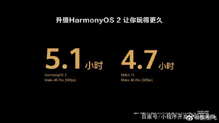 harmonyos照片 harmonyos 2.0图片_App_05