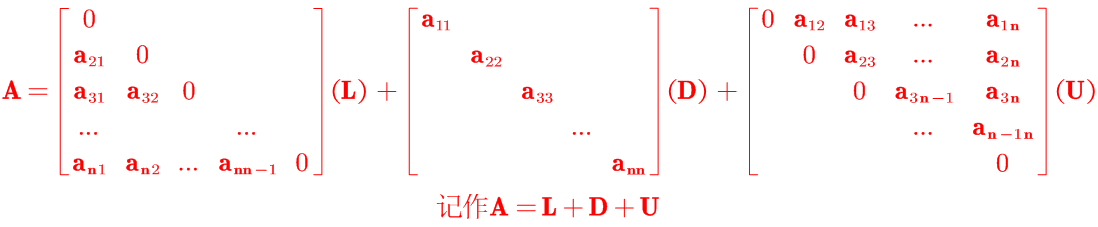 python jump king编程 python jacobi_迭代_02