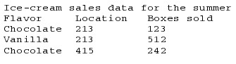 如何在sas里调用python sas中如何调用导入的数据_如何在sas里调用python_19