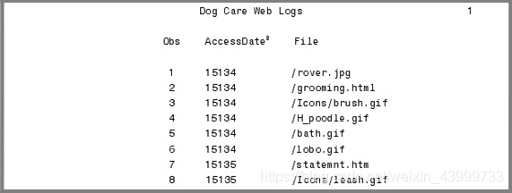 如何在sas里调用python sas中如何调用导入的数据_数据文件_29