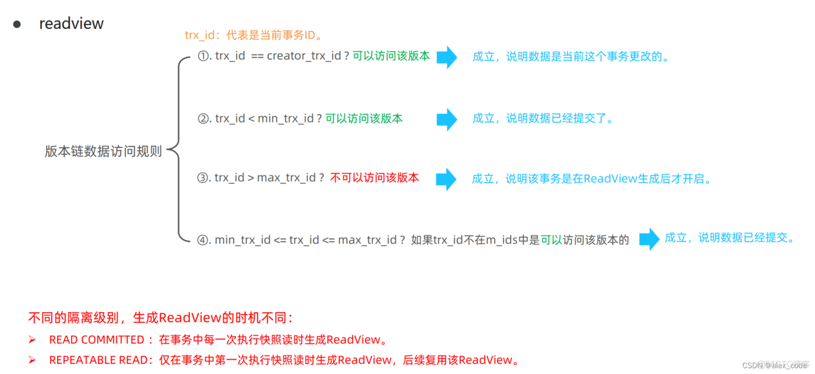 mysql支持的逻辑运算符 mysql逻辑存储结构_mysql_09