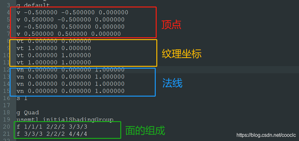 Android opengl fbo撤销与恢复 opengl fbx_静态库_03