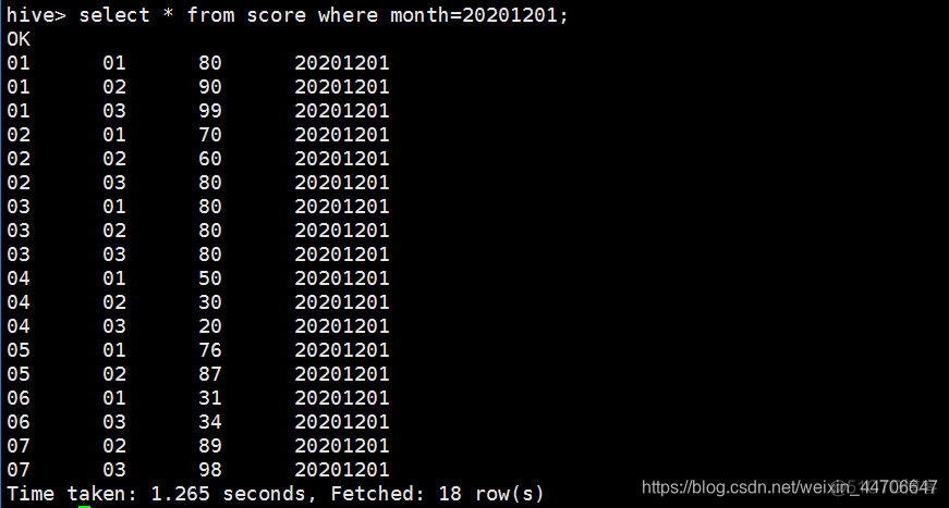 hive 数据库 isnull hive 数据库 调取_hive 数据库 isnull_15