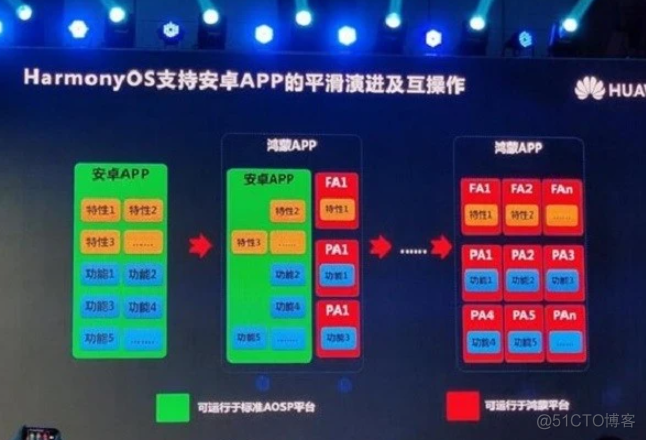 ios开发者版和公测版区别 开发者和公测版哪个好_安卓系统