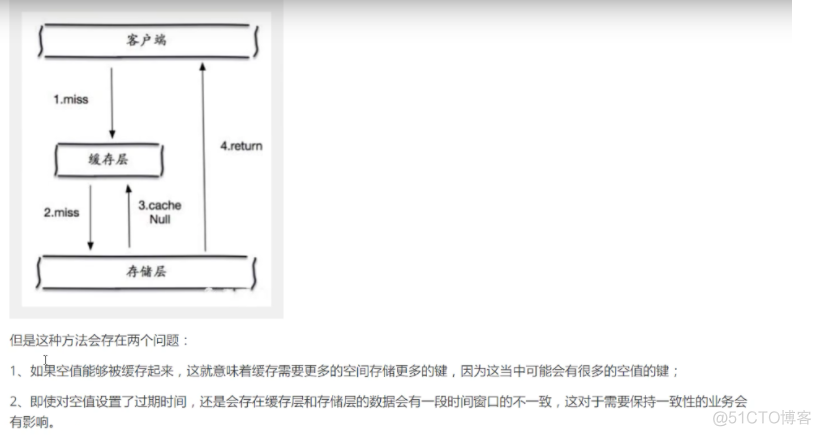 java udp和tcp java udp和tcp的区别_java udp和tcp_06