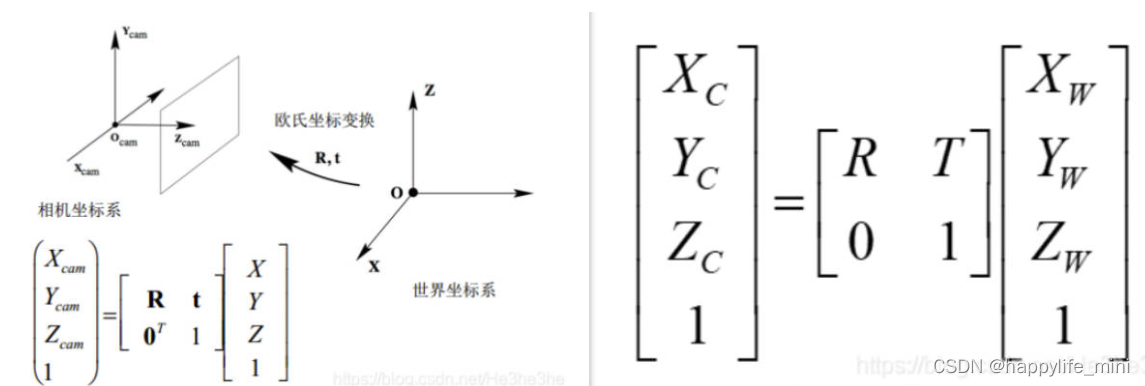 计算机视觉技术是什么 计算机视觉技术的原理_计算机视觉技术是什么_26