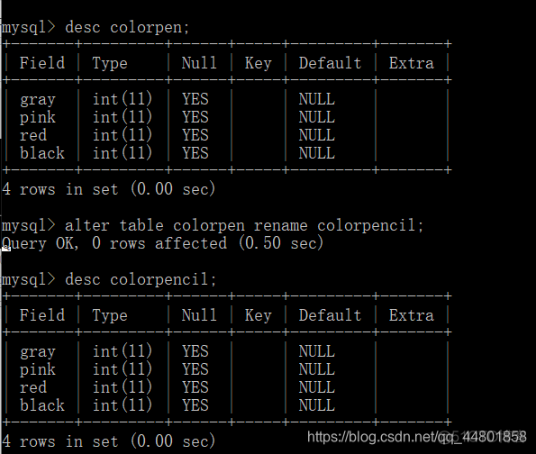 mysql中ddl语句包括 数据库的ddl语句_字段_16