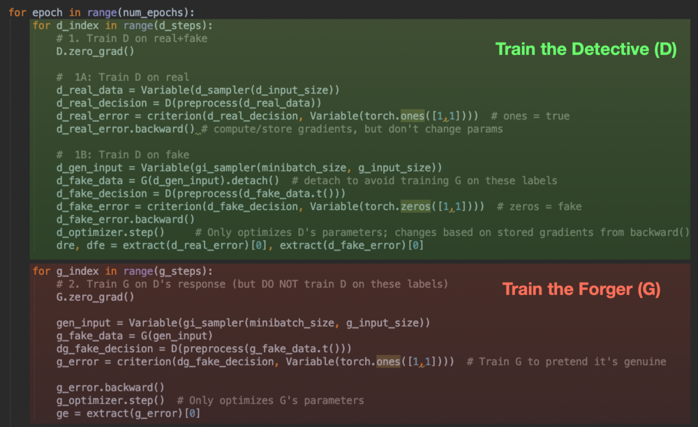 pytorch生成对抗网络编程 下载 生成对抗网络代码pytorch_人工智能_06