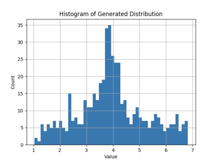 pytorch生成对抗网络编程 下载 生成对抗网络代码pytorch_pytorch生成对抗网络编程 下载_08