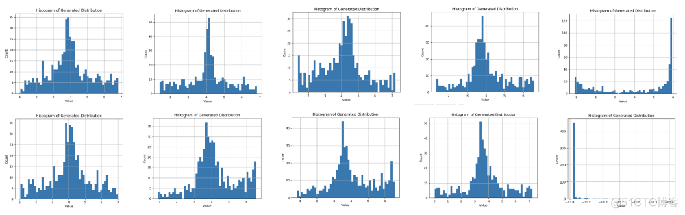 pytorch生成对抗网络编程 下载 生成对抗网络代码pytorch_深度学习_09