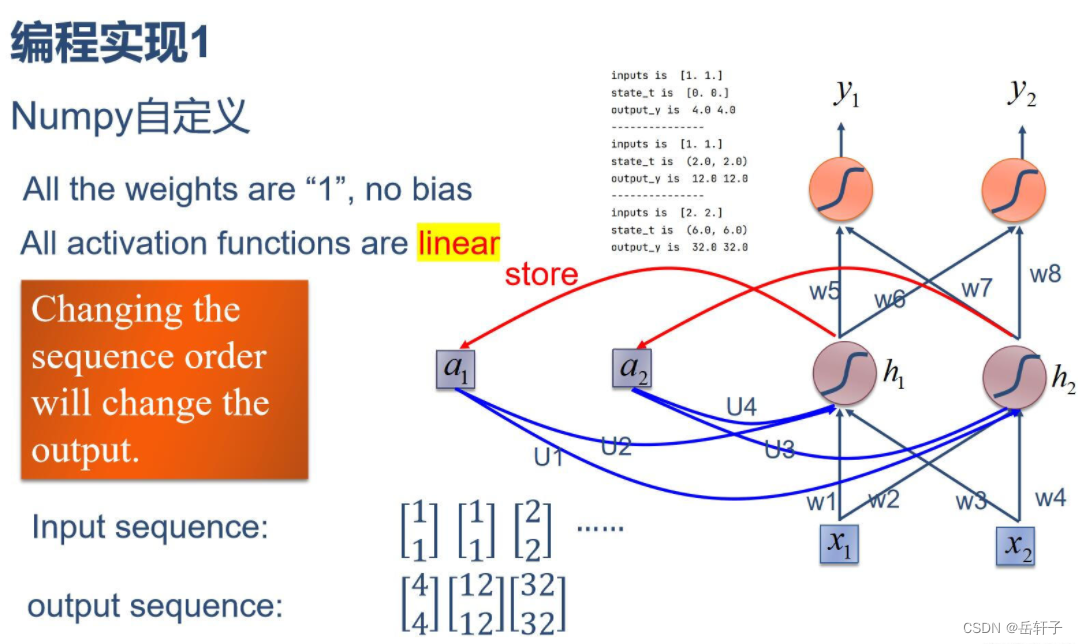 简单循环python 简单循环网络_初始化