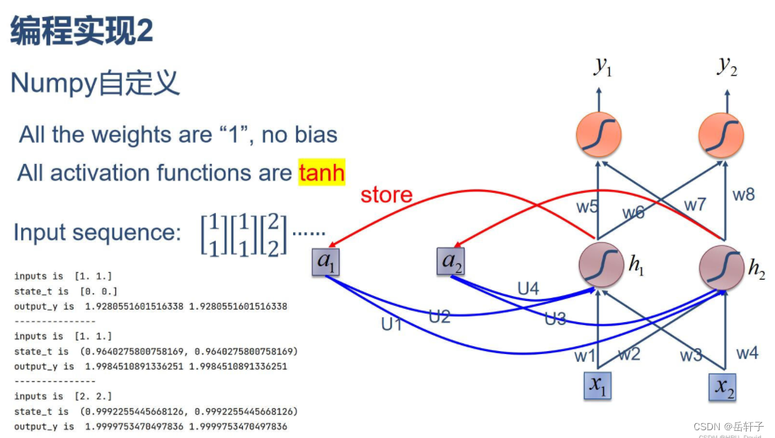 简单循环python 简单循环网络_rnn_02