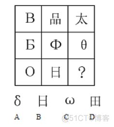 数据分析的图形 数据分析图形推理题_面试_12