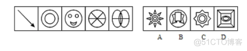 数据分析的图形 数据分析图形推理题_面试_13