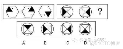 数据分析的图形 数据分析图形推理题_线段数_56