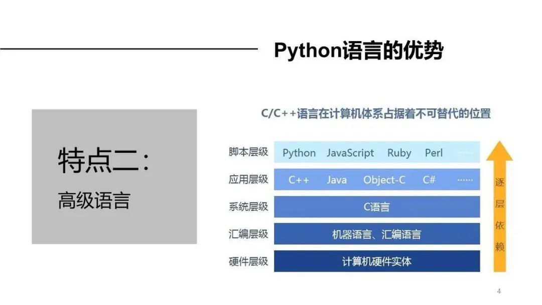 python办公自动化教程 网盘 python办公自动化百度云_Python_05