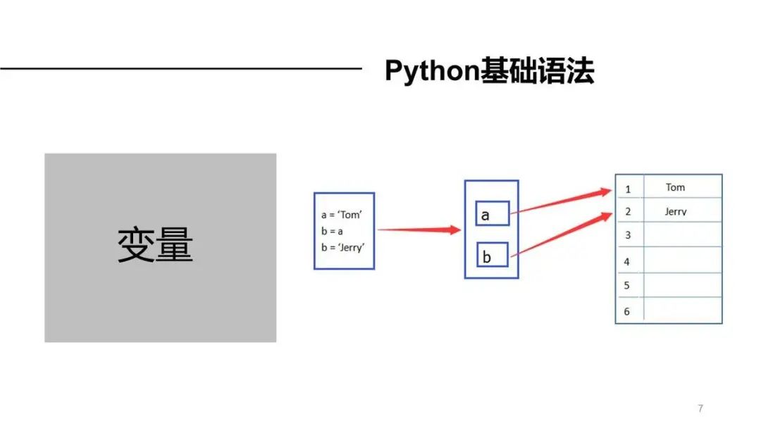 python办公自动化教程 网盘 python办公自动化百度云_python办公自动化教程 网盘_08