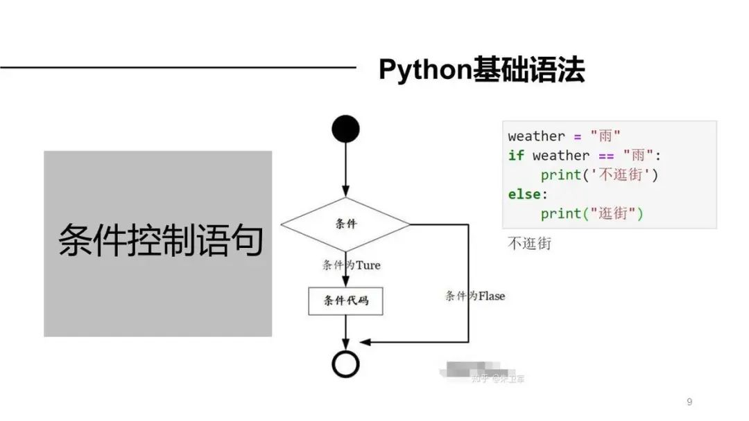 python办公自动化教程 网盘 python办公自动化百度云_Python_10